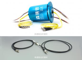 光纖滑環(huán)的多通道與單通道有什么區(qū)別