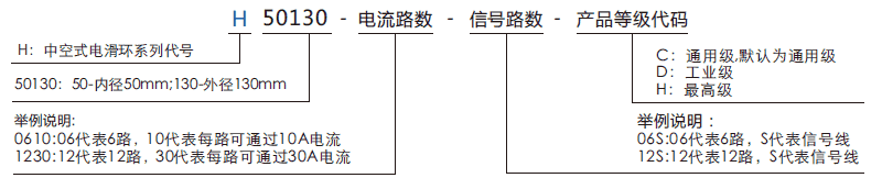 h50130H50130系列過孔導(dǎo)電滑環(huán)系列滑環(huán)特點(diǎn)