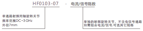 hf0103-07HF0103-07系列射頻旋轉(zhuǎn)關(guān)節(jié)系列滑環(huán)特點(diǎn)