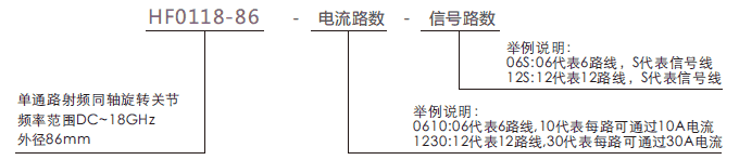 hf0118-86HF0118-86系列射頻旋轉(zhuǎn)關(guān)節(jié)系列滑環(huán)特點