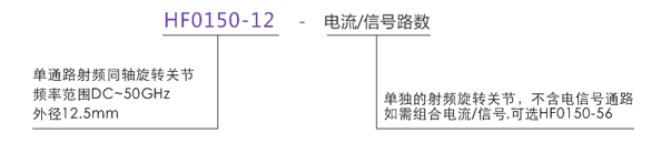 hf0150-12HF0150-12系列射頻旋轉(zhuǎn)關(guān)節(jié)系列滑環(huán)特點